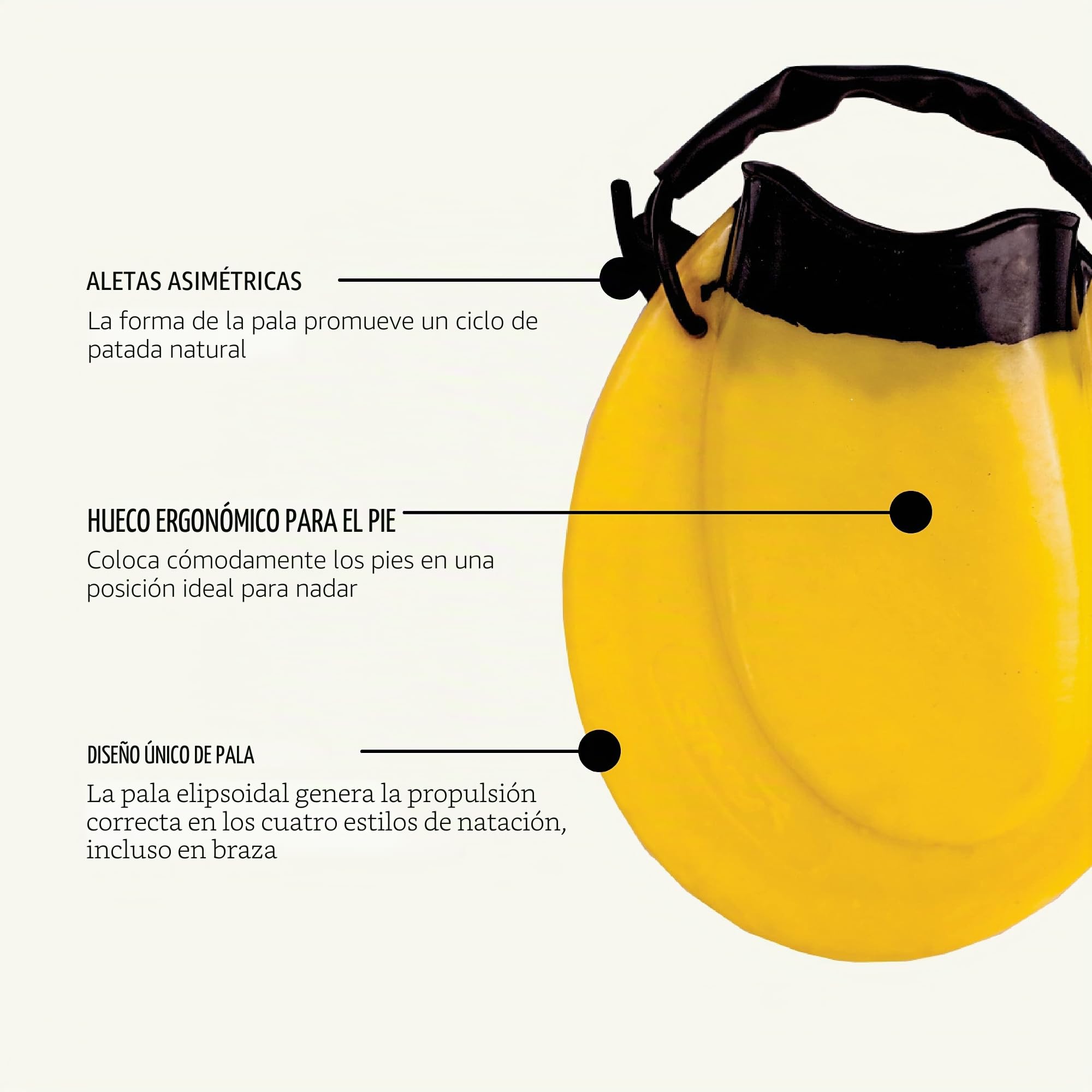 FINIS Training Fins Positive Drive
