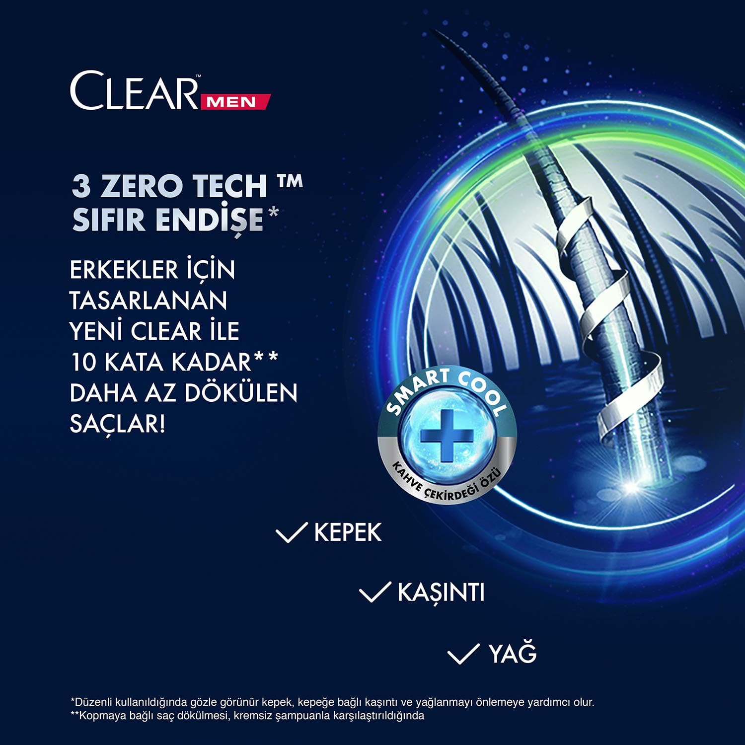 Signal White System Diş Macunu Original 2 Haftada Daha Beyaz Dişler 75 ml x2 + Clear Men Kepeğe Karşı Etkili Şampuan Cool Sport Menthol 600 ml