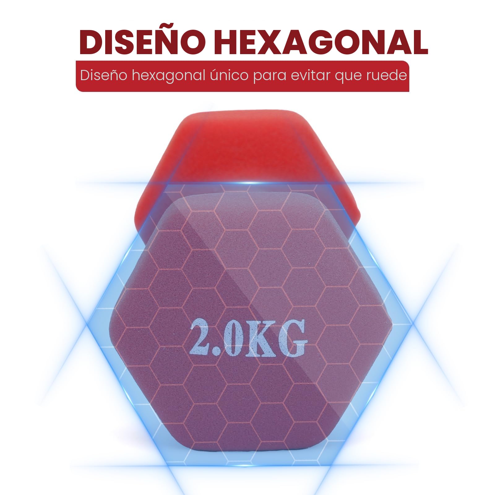 Set de Mancuernas, 2 Pesas Hexagonales de 1 a 5 kg | Mancuernas con revestimiento antideslizante para fitness, aeróbic, fuerza y entrenamiento en casa, disponibles de 1 a 5 kg