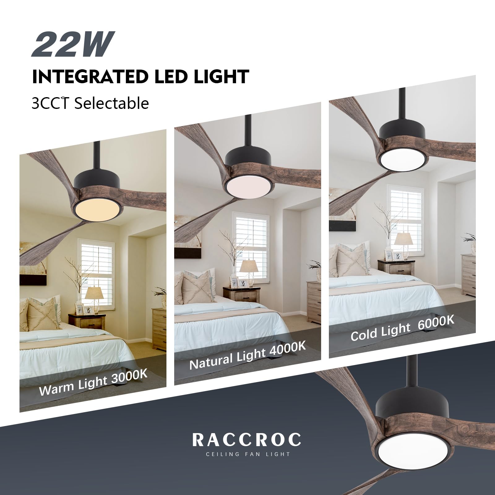 raccroc 52in Ceiling Fan,Wood Ceiling Fans with Lights and Remote,22W LED Light Modern Ceiling Fan with Lights,Reversible Quiet DC Motor,6 Speeds,3 Natural Solid Wood Blades(Gray Wood Color)