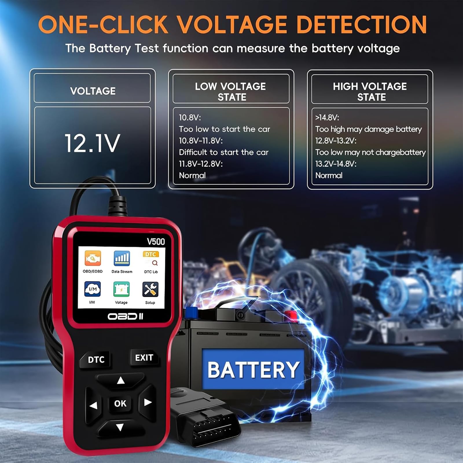 OBD2 Auto Diagnosi per Nikola Badger/One/Tre