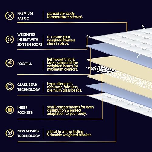 Miniatura 8 de YnM Exclusiva manta con peso, algodón relajante, compartimentos más pequeños con cuentas de cristal, manta de cama para dos personas de 90 a 160
