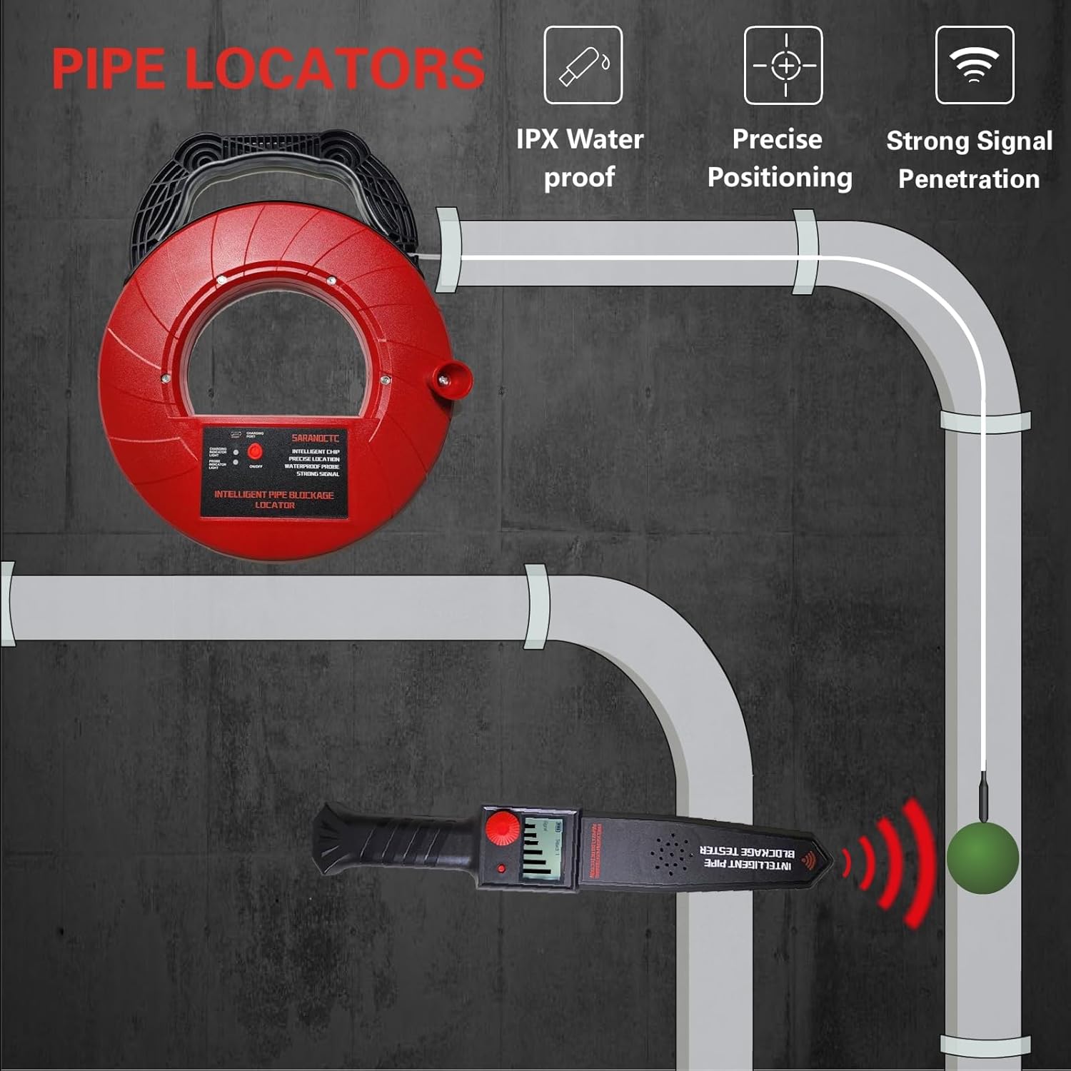 Pipe Locators, Water Pipe Blockage Detector
