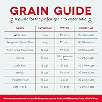 Vista 5 de Dash Mini vaporera arrocera con olla antiadherente extraíble, función de mantener el calor y guía de recetas, 2 tazas, para sopas, guisos, granos