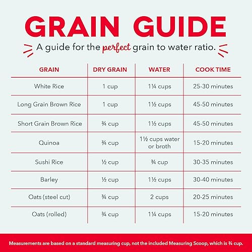 Miniatura 5 de Dash Mini vaporera arrocera con olla antiadherente extraíble, función de mantener el calor y guía de recetas, 2 tazas, para sopas, guisos, granos y