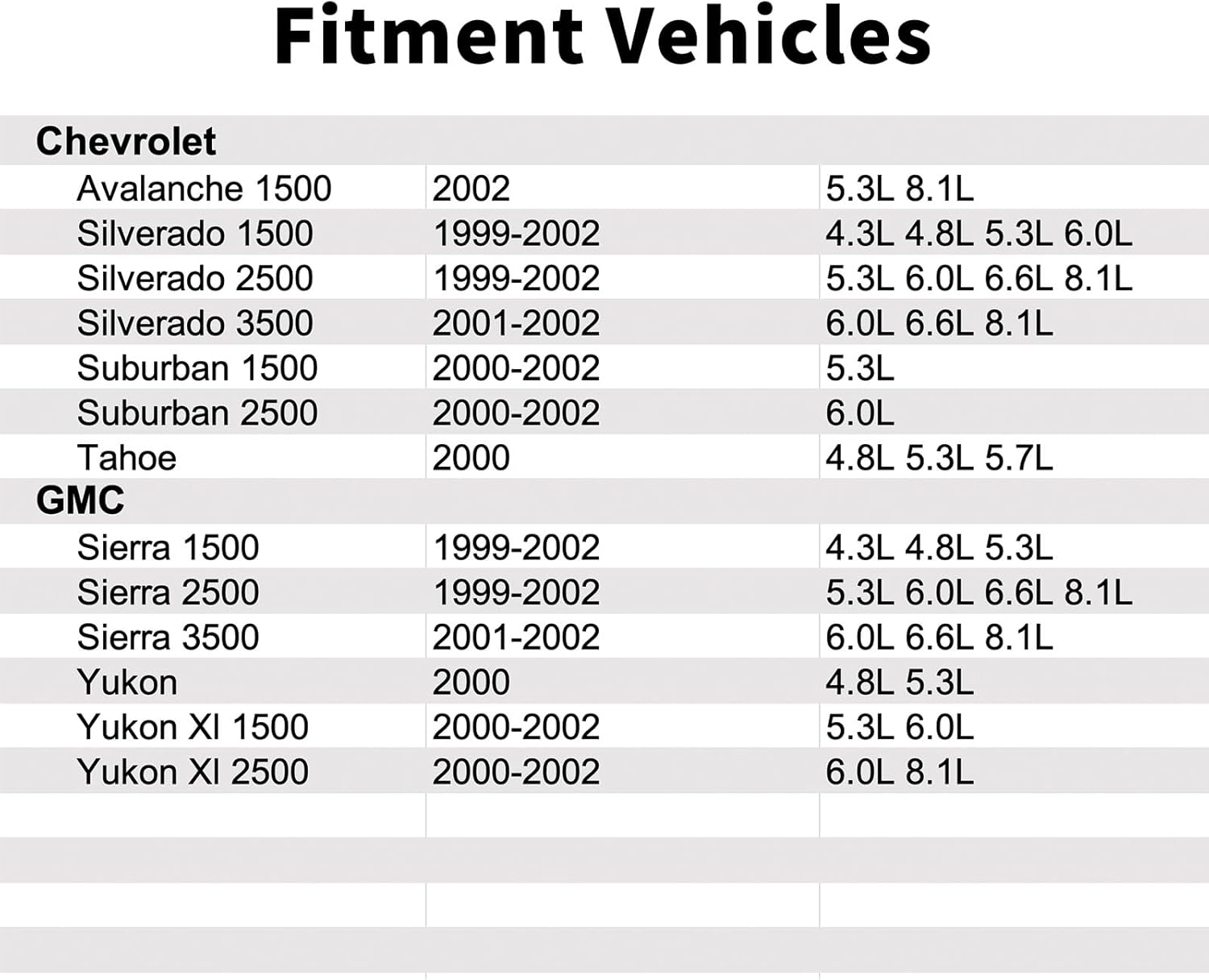 599218 Climate Control Module Compatible with Silverado 1500 4.3L 4.8L 5.3L 6.0L,Silverado 3500 6.0L 6.6L 8.1L,Tahoe 4.8L 5.3L 5.7L,Silverado 2500 5.3L 6.0L 6.6L 8.1L,Suburban 1500
