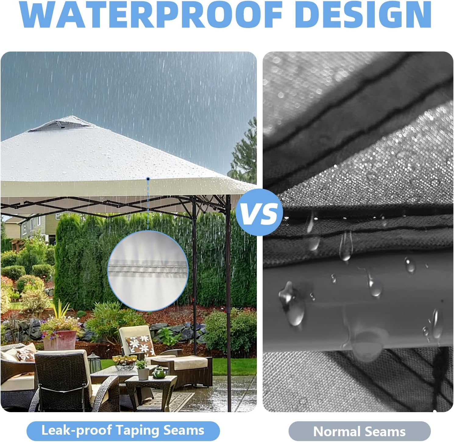 13x13ft Replacement Pop Up Canopy Cover, Water Resistant & UV Protection Durable Tent Top Cover for Coleman Oasis Frame-1606532, 2156426, 2156428 2157498, 26220409, Easy Installation(WhiteBeige)