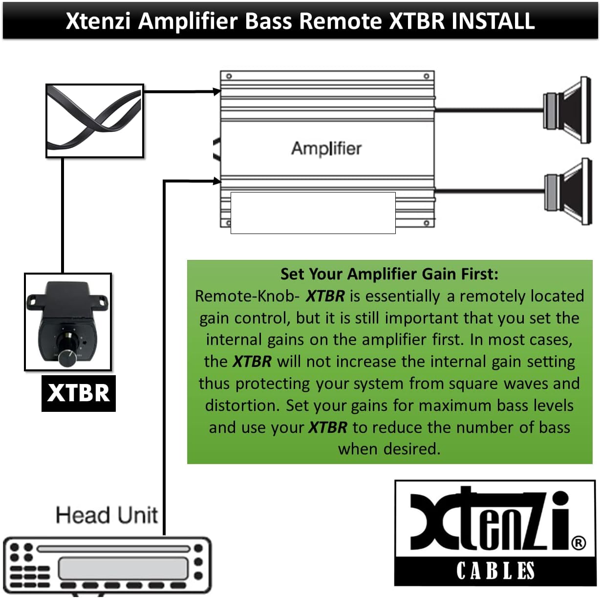 Xtenzi XTBR14 amplifier gain setting and connection diagram