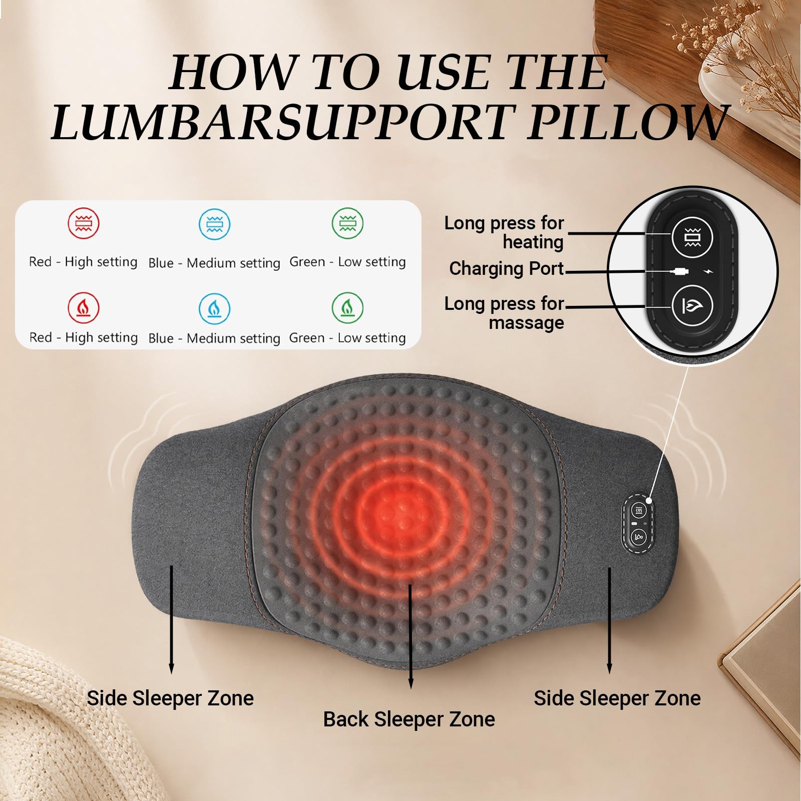 3 In 1 Rückenmassagegerät, Massagekissen mit Zug, Vibrations und Wärmefunktion, Ergonomisches Design, Lendenkissen zur Linderung von Rückenschmerzen, Geeignet für Büro und Zuhause