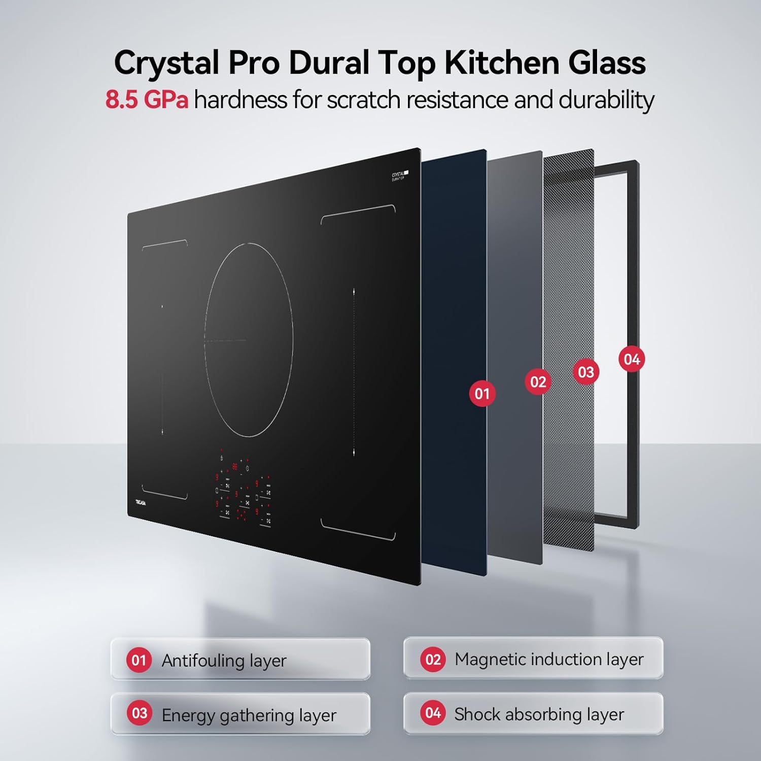 Diagram showing the layered construction of the TECASA cooktop's Crystal Pro Dural Top Kitchen Glass, including an antifouling layer, magnetic induction layer, energy gathering layer, and shock absorbing layer, highlighting its 8.5 GPa hardness for scratch resistance and durability.