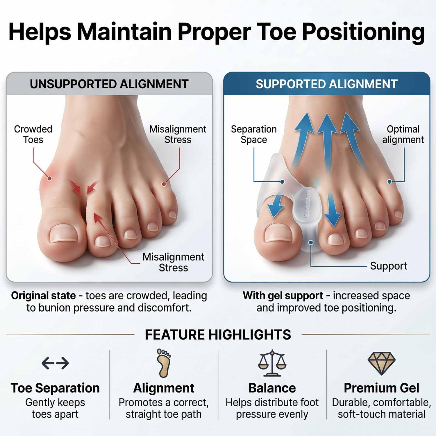 JEERZONE Gel Big Toe Bunion Guards & Toe Spreaders Bunion Pads (Two Pack) - Big Toe Separator Cushion Straightener - Gel Toe Spacers, Protectors, Correctors - Non toxic,1 Pair 2