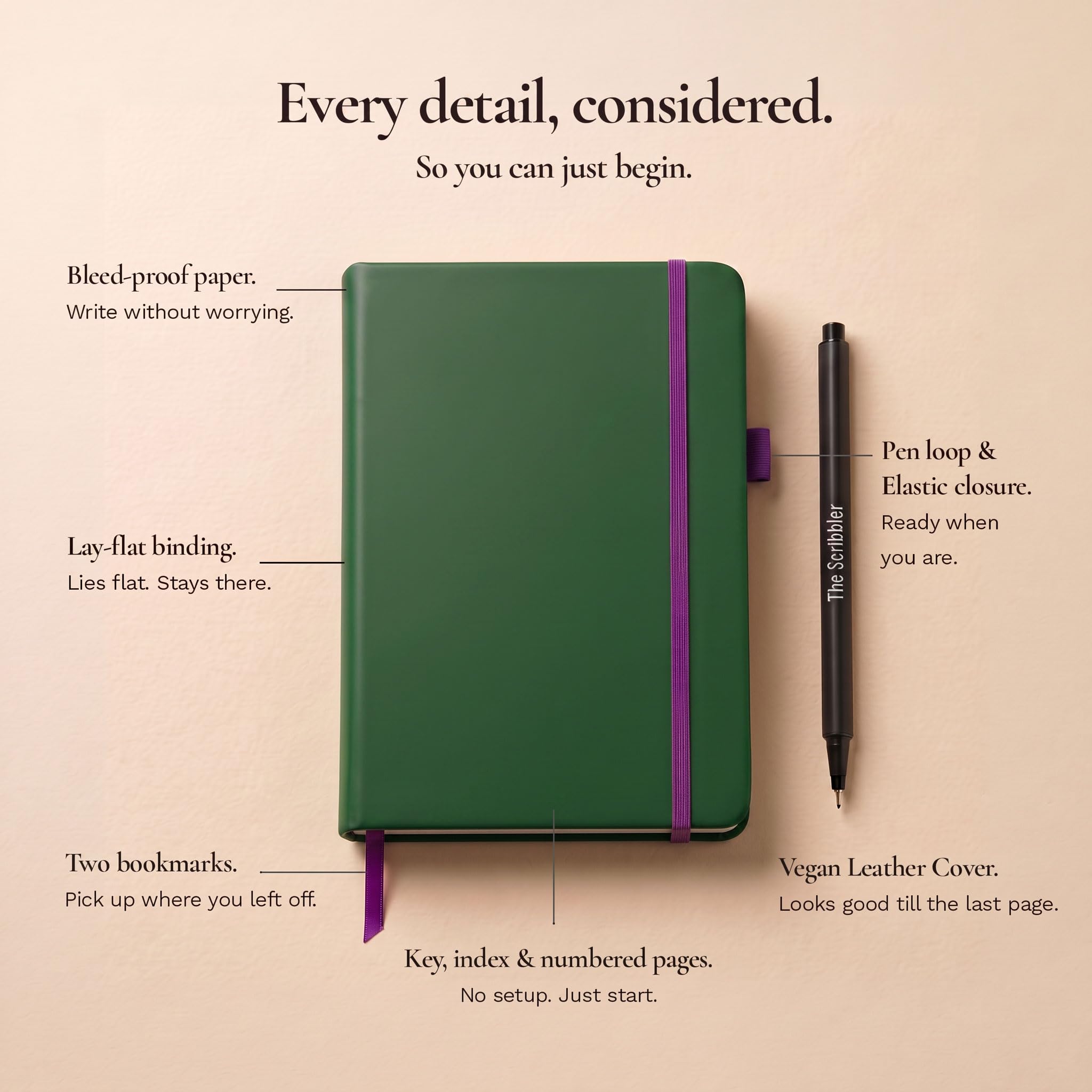 Scribbles That Matter Taccuino A5 con diario punteggiato 200 pagine Dot Grid Bullet Journal Copertina rigida vegana 120 gsm Carta spessa resistente alle sbavature (5,75 x 8,5) pollici, Melanzana