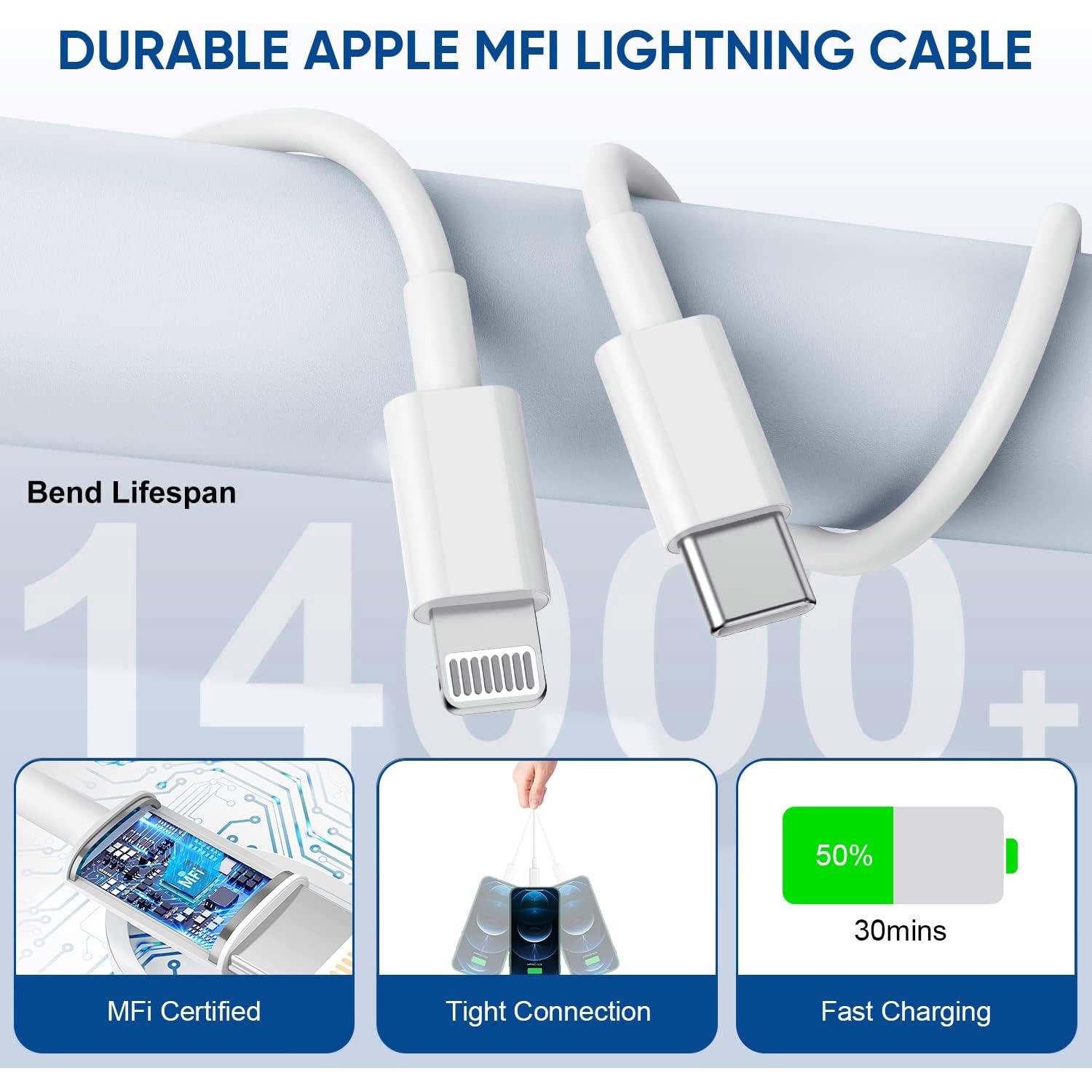 iPhone Charger Cord 6FT,3Pack【Apple MFi Certified】 USB C iPhone Fast Charger Phone Charging Travel Plug Charger Block Quick Apple Cord Lightning Cable for iPhone 14/13/12/11 Pro Max/XR/X/XS/SE2022