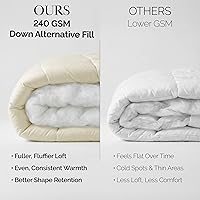 Vista 51 de Edredón ligero Southshore Fine Linens Vilano Springs