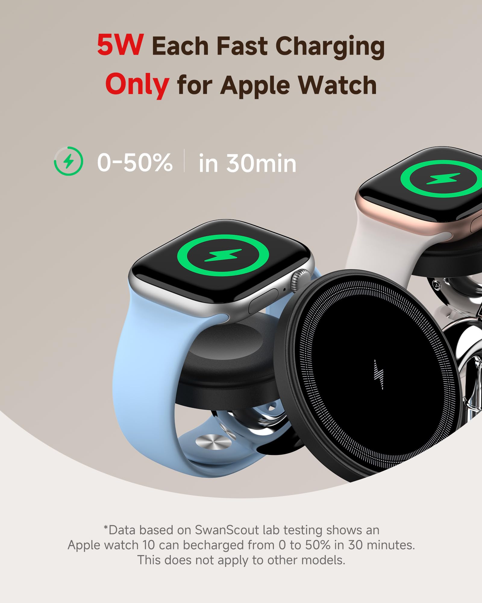 Chargeur 5-en-1 Double pour 2 iPhone, Station de Charge pour 2 Apple Watch | Chargeur Magnétique sans Fil pour iPhone Air/17/16/15, Double Recharge Rapide 5W pour Apple Watch 11/10/Ultra 3/SE 3