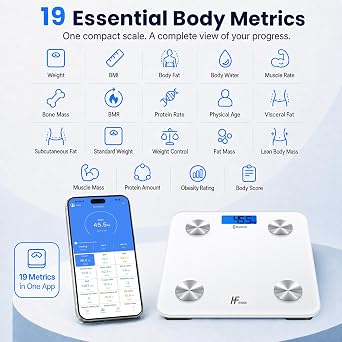 HomeFashion HFitness Large Smart Bathroom Scales for Body Weight, 28×28cm Bluetooth Body Fat Scale with 19 Body Composition Metrics, BMI, Muscle Mass & Bone Mass, iOS & Android App White