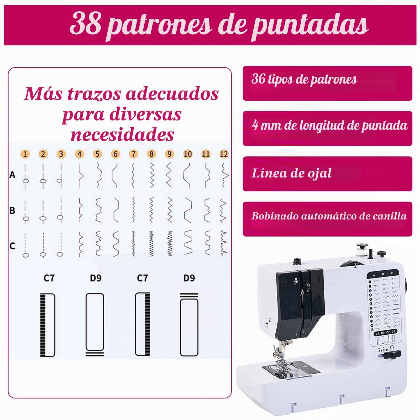 Máquina de Coser Electrónica, Mini Máquina de Coser con Kit de Costura, Máquina de Coser con Amplia Mesa de Costura, Máquina de Coser Eléctrica Portátil con 38 Puntos de Costura