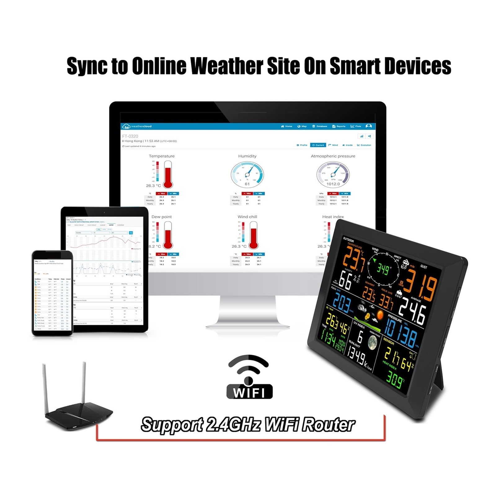 Stazione Meteorologica WiFi Professionale Internet Wireless Con Sensore Esterno Pluviometro Previsioni Meteo Indicatore Del Misuratore Di Precisione Preciso Veloce Monitoraggio In Tempo Reale