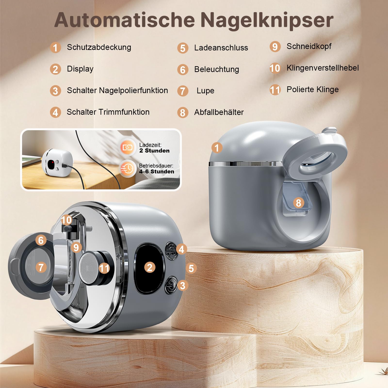 Elektrischer Nagelknipser, 4 in 1 Nagelknipser Elektrisch Mit Led-Licht & Vergrößerungsglas, Doppelklingen für Dünne & Dicke Nägel, 3-Speed, für Senioren & Sehbehinderte-Grau