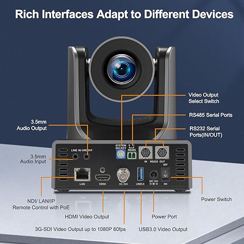 Miniatura 4 de SMTAV Cámara PTZ, cámara PTZ NDI 30X con seguimiento AI y salidas de transmisión HDMISDIUSB3.0IP para reuniones, iglesia, eventos, enseñanza
