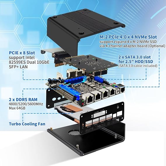 Mini PC 10Gbe Firewall Pentium 8505, DDR5 8GB RAM M.2 NVMe 128GB SSD, 2 x 10 Gigabit Ethernet SFP Micro Router Appliance Computer, 4 x i226V 2.5GbE LAN Support Windows OPNsense
