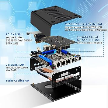 Mini PC 10Gbe Firewall Pentium 8505, DDR5 8GB RAM M.2 NVMe 128GB SSD, 2 x 10 Gigabit Ethernet SFP Micro Router Appliance Computer, 4 x i226V 2.5GbE LAN Support Windows OPNsense