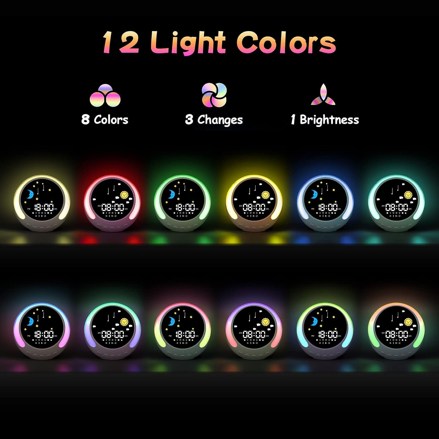 Kids Wake-Up Light with Dual Alarms, Sleep Training Sound, Sun & Moon Display, Wake-Up Reminder Clock Suitable for Boys and Gir