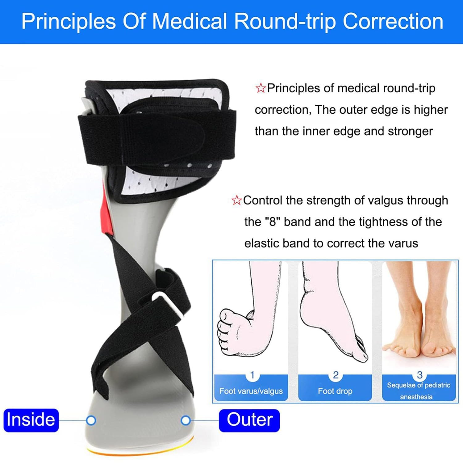 BLUEZY Ortesis De Pie con Caída, Ortesis De Fijación De Tobillo, Férula De Soporte para Pie Caído, Órtesis De Pie, Ortesis AFO para Fascitis Plantar Y Tendinitis De Aquiles Right,Large