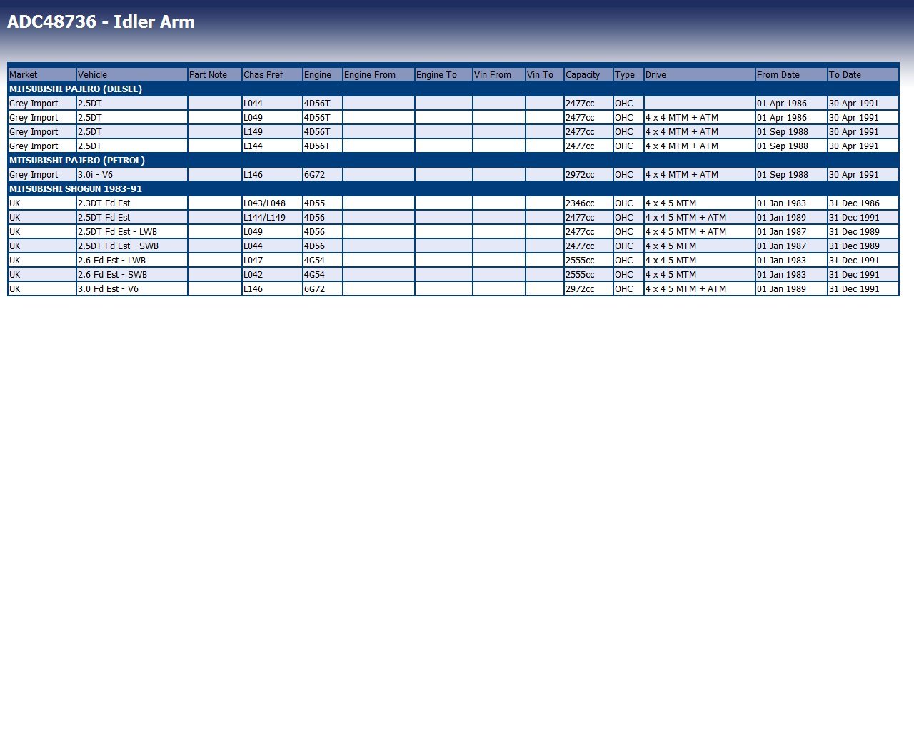 Rinvio Sterzo BP ADC48736 - Ricambio Auto Per Guida Sicura - Foto 4