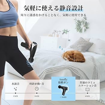 Amazon | 【2025新登場】Ausfly 筋膜リリースガン ハンディガン 6段階