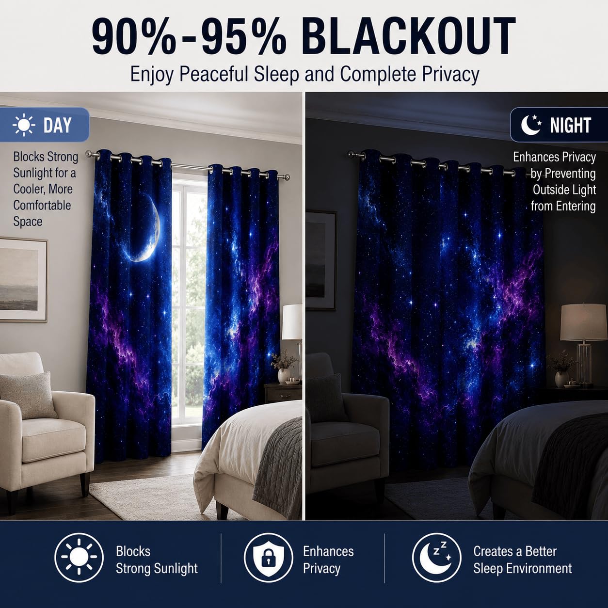 Tende Oscuranti Cielo stellato 3D con Occhielli, 2 Pezzi, 117x137 cm | Tende Termiche Isolanti Luna, Ideali per Camera da Letto, Soggiorno e Cucina, Morbide e Decorative