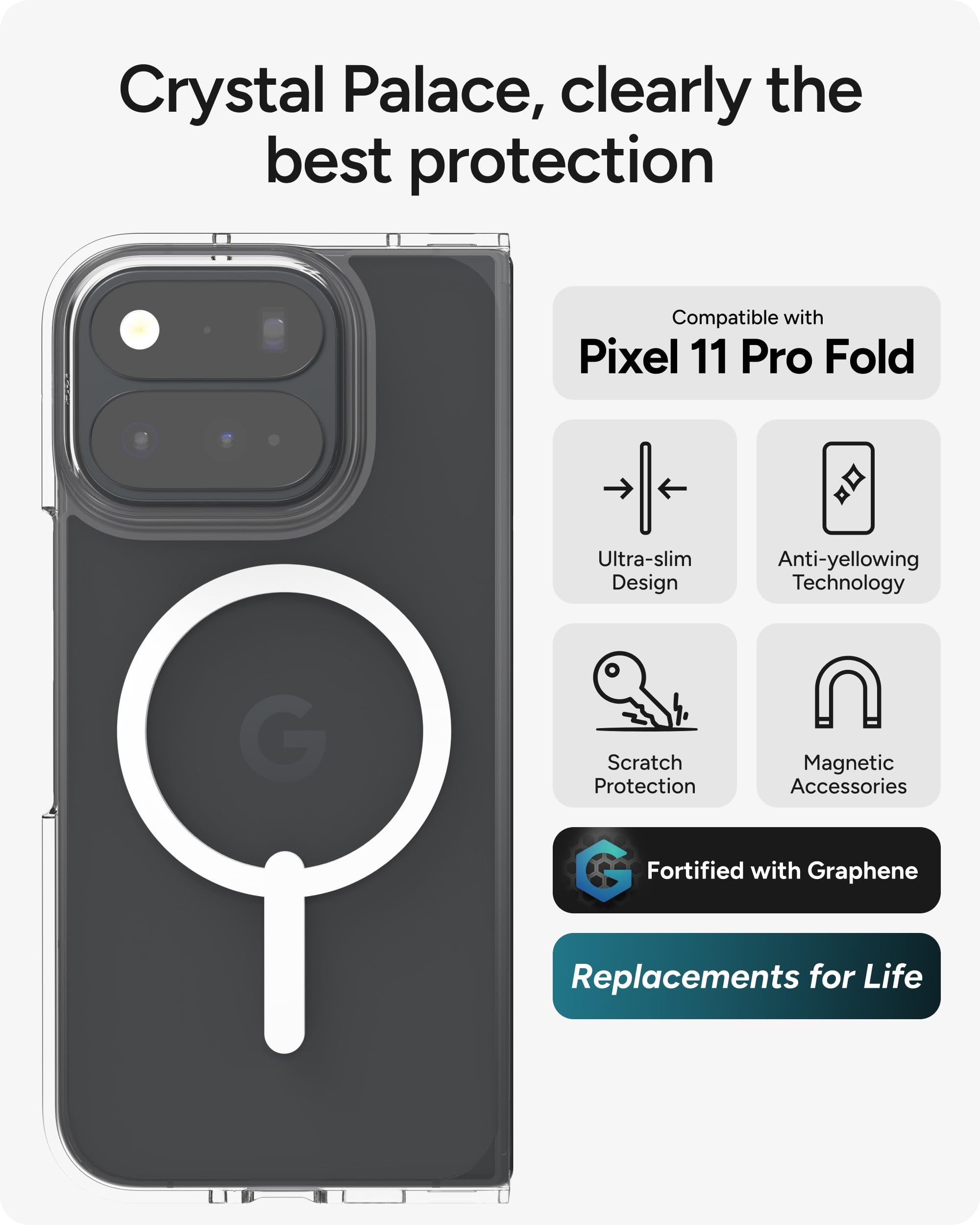 ZAGG Crystal Palace Snap Lite - Custodia pieghevole per Google Pixel 11 Pro | Custodia magnetica ultra sottile, custodia trasparente, protezione affidabile dalle cadute, tecnologia anti-ingiallimento