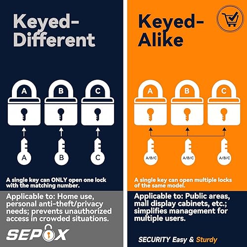 Miniatura 2 de SEPOX Keyed-Alike - Juego de candados, cuerpo de acero laminado reforzado, 1-916 pulgadas, grillete corto de 1.575 pulgadas, paquete de 24 con las