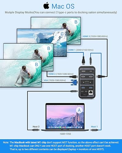 Miniatura 3 de Estación de acoplamiento USB-C 4K con pantalla cuádruple, estación de acoplamiento universal para MacBook y Windows (3 HDMI, VGA, Gigabit Ethernet,