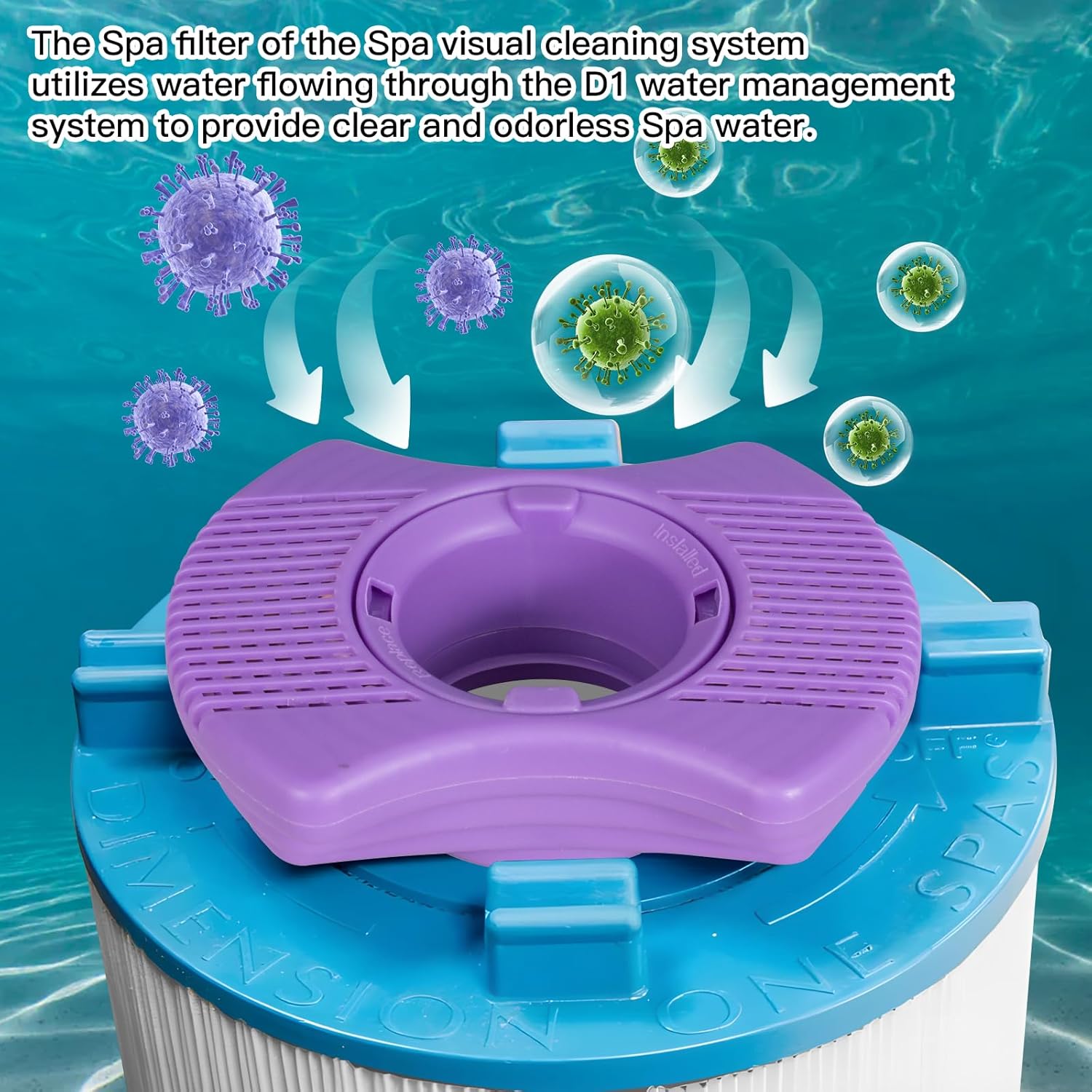 Dimension One Spa Filter Cartridge & Vision Spa Sanitizer Cartridge for Vision Spa Tubs - Keeps Hot Tub Clean, Enhanced Comfort (2-Pack) - Image 4