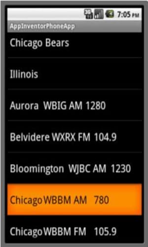 Chicago Pro Football Radio