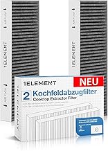 Filtre pour hotte Bora Basic à recyclage – remplace BAKFS [BIU, BHU, BFIU, GP4U, BIAS, BHAS, BFIAS]