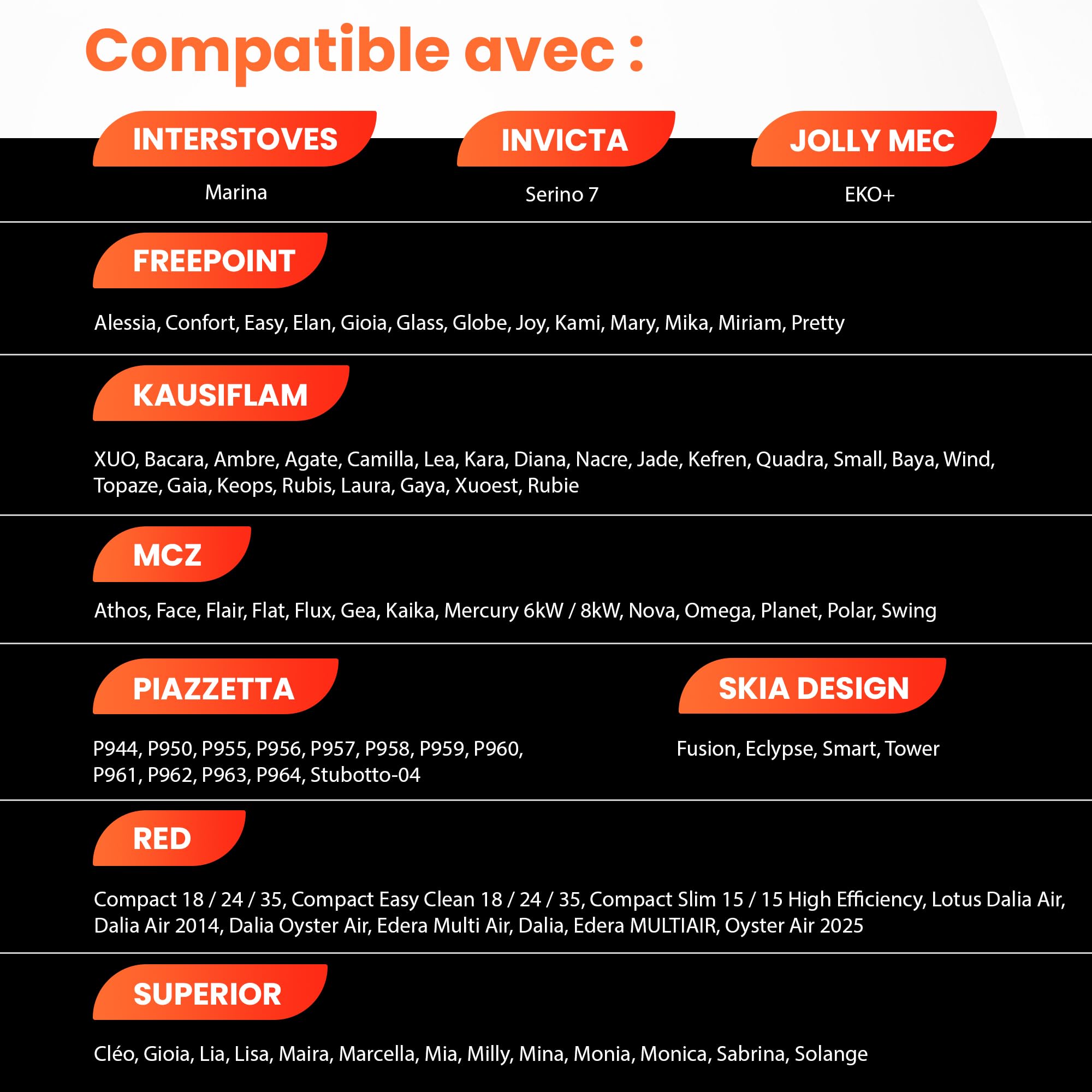 Bougie poêle à granules - PIAZZETTA/SUPERIOR/JOLLY MEC/INTERSTOVES/MCZ/FREEPOINT/RED/KAUSIFLAM/SKIA - 280W, 140mm, Ø 9,9mm, filetage 3/8, avec cosses - GARANTIE 2 ans - Made in Italy