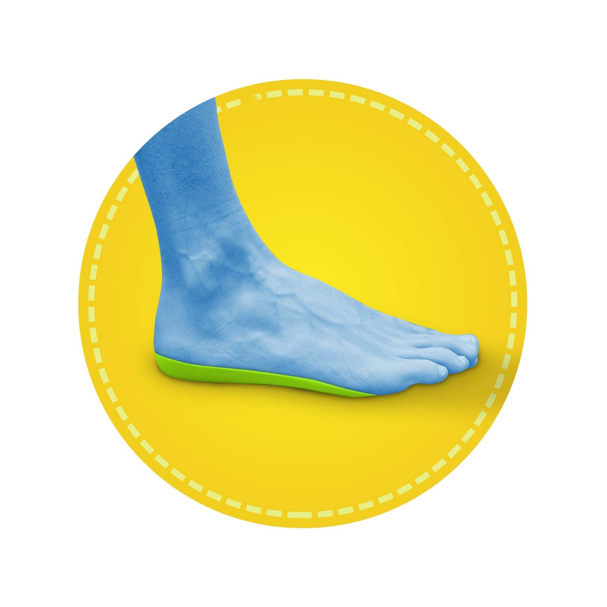 Scholl Orthaheel Sports Orthotic Insoles Large Uk Shoe Size