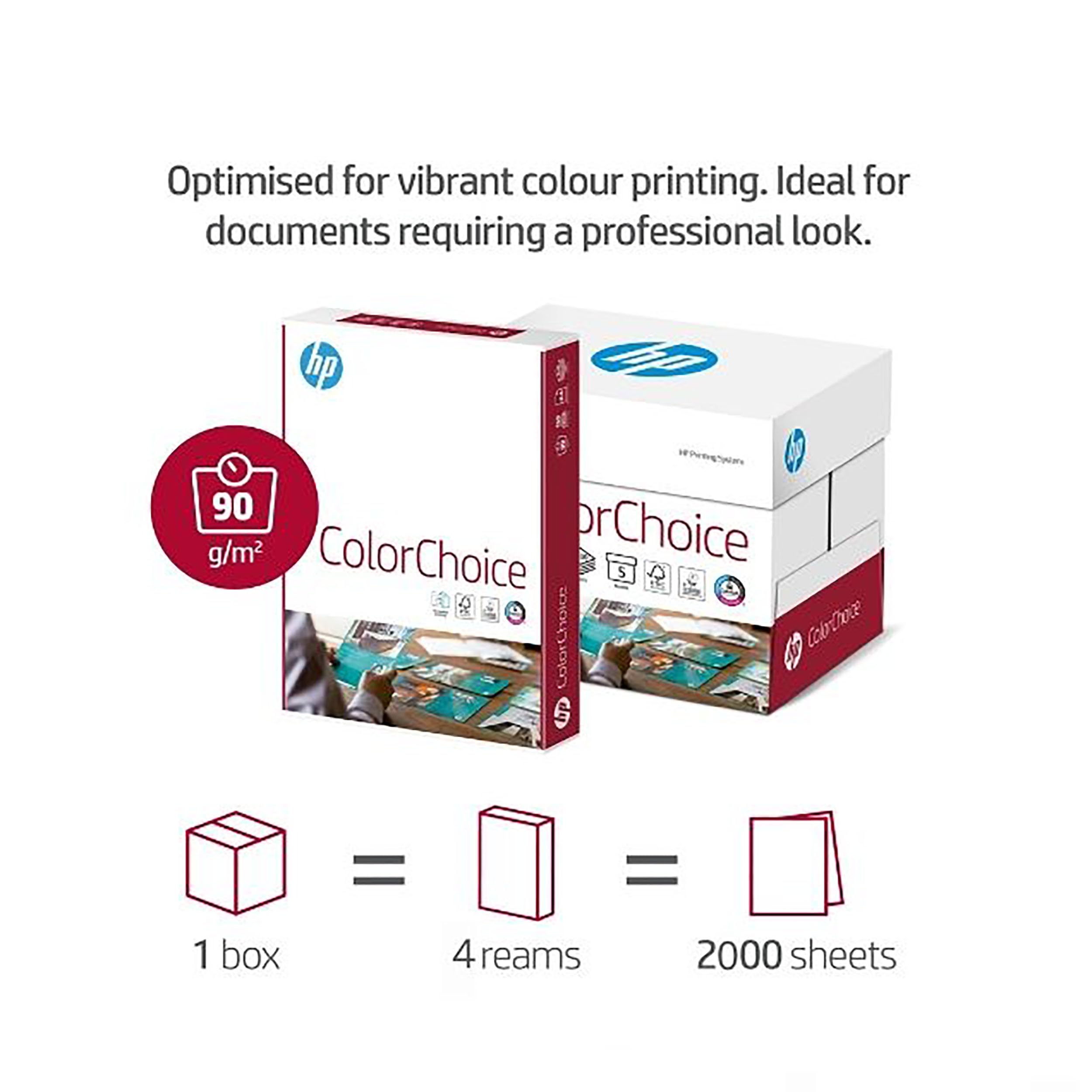 HP Druckerpapier, Farblaserpapier Colorchoice CHP760 - 90 g, A3, 2000 Blatt (4x500), extraglatt, weiß – für brillante Farben