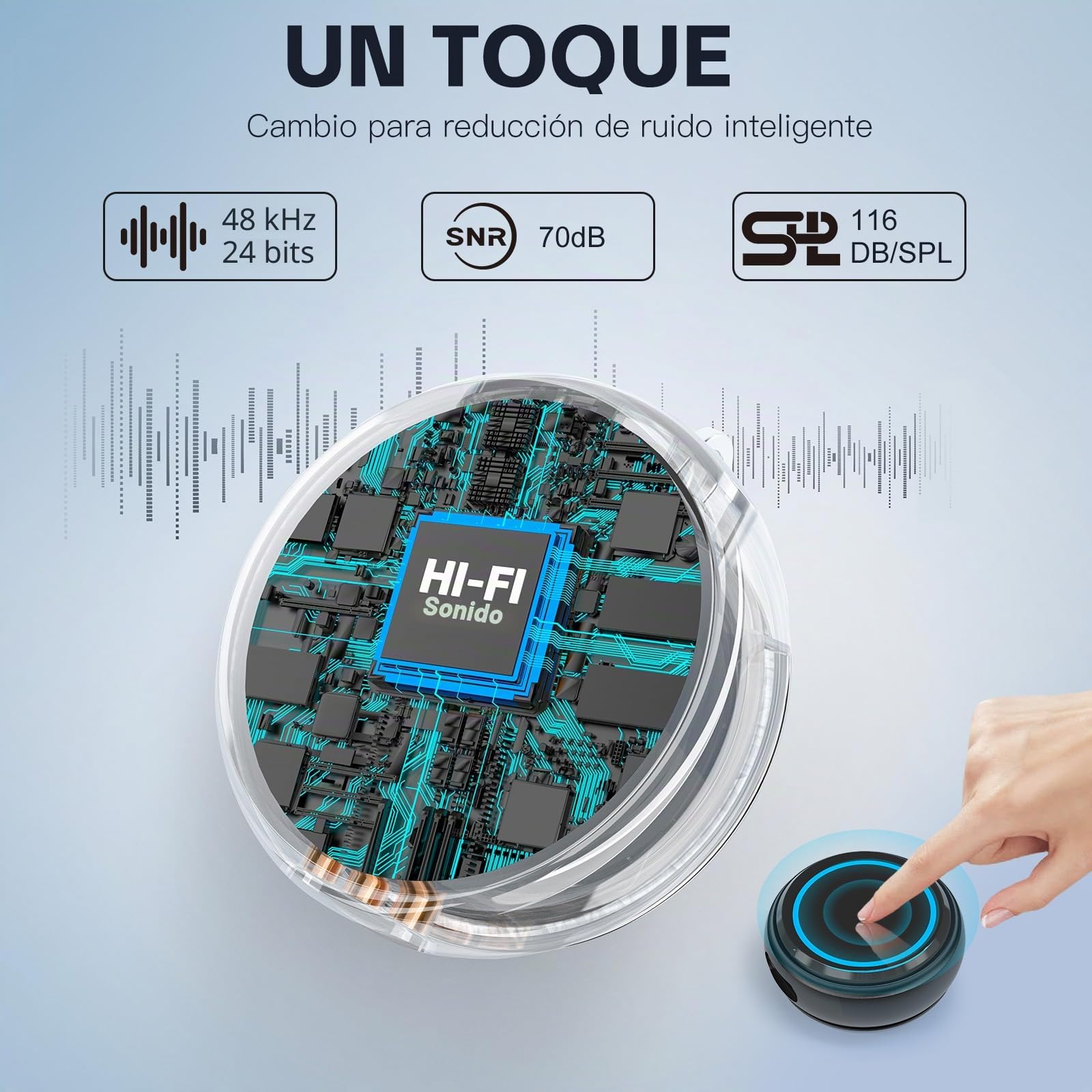 ZealSound Mini Micrófono Inalámbrico(2TX+3RX), micrófono de Solapa para *Phone *Pad cámara DSLR PC, 48 kHz/24 bits con cancelación de Ruido Activa, 300 m, 40 Horas, Hi-Fi Audio, micrófono para Vlog