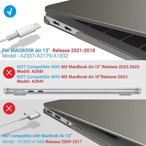 Miniatura 4 de IBENZER Funda rígida de plástico compatible con MacBook Air de 13 pulgadas 2022 2021 2020 M1 A2337 A2179 A1932, carcasa rígida de plástico con