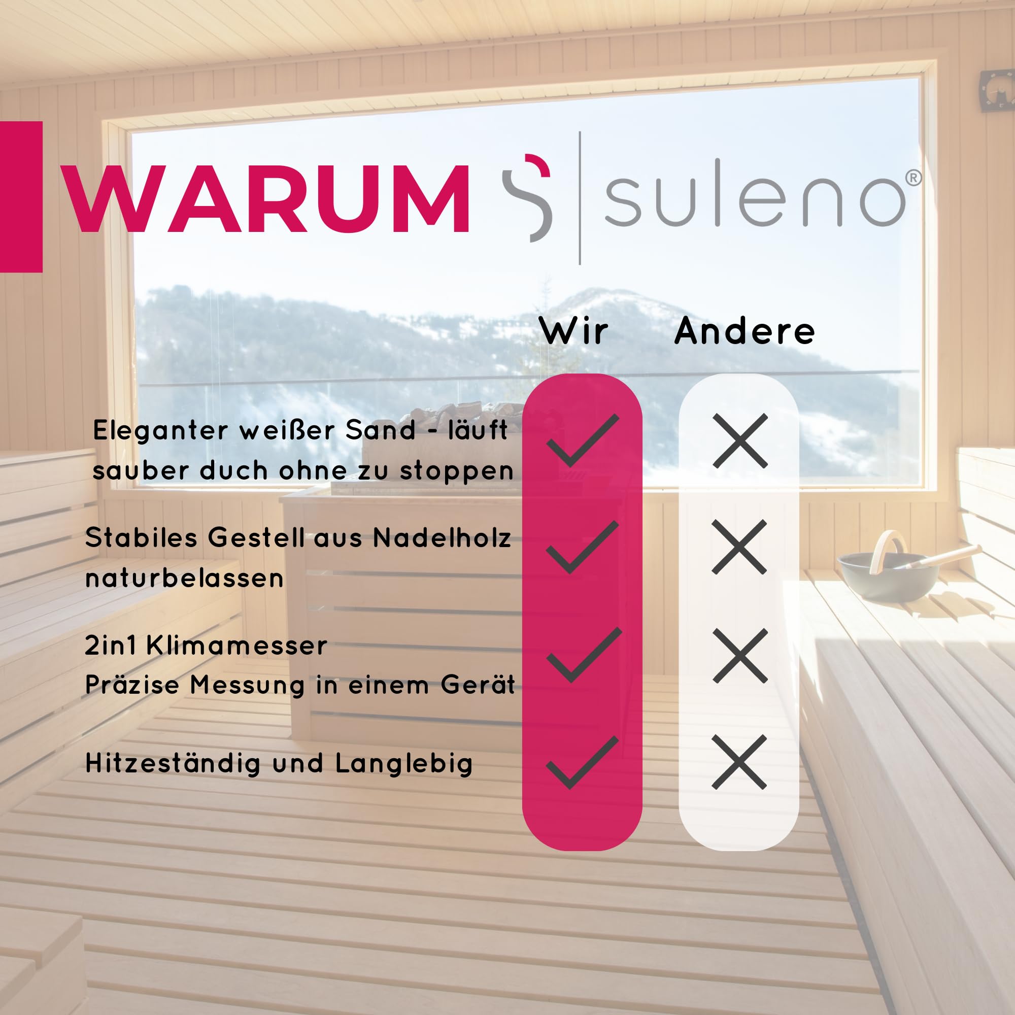 SULENO Saunazubehör Set ANNA, 2-teiliges Set mit Klimamesser, Sanduhr | Temperatur- und Luftfeuchtigkeitsmesser, Hitzebeständig, Wandmontage, Perfekt für Sauna und Wellness