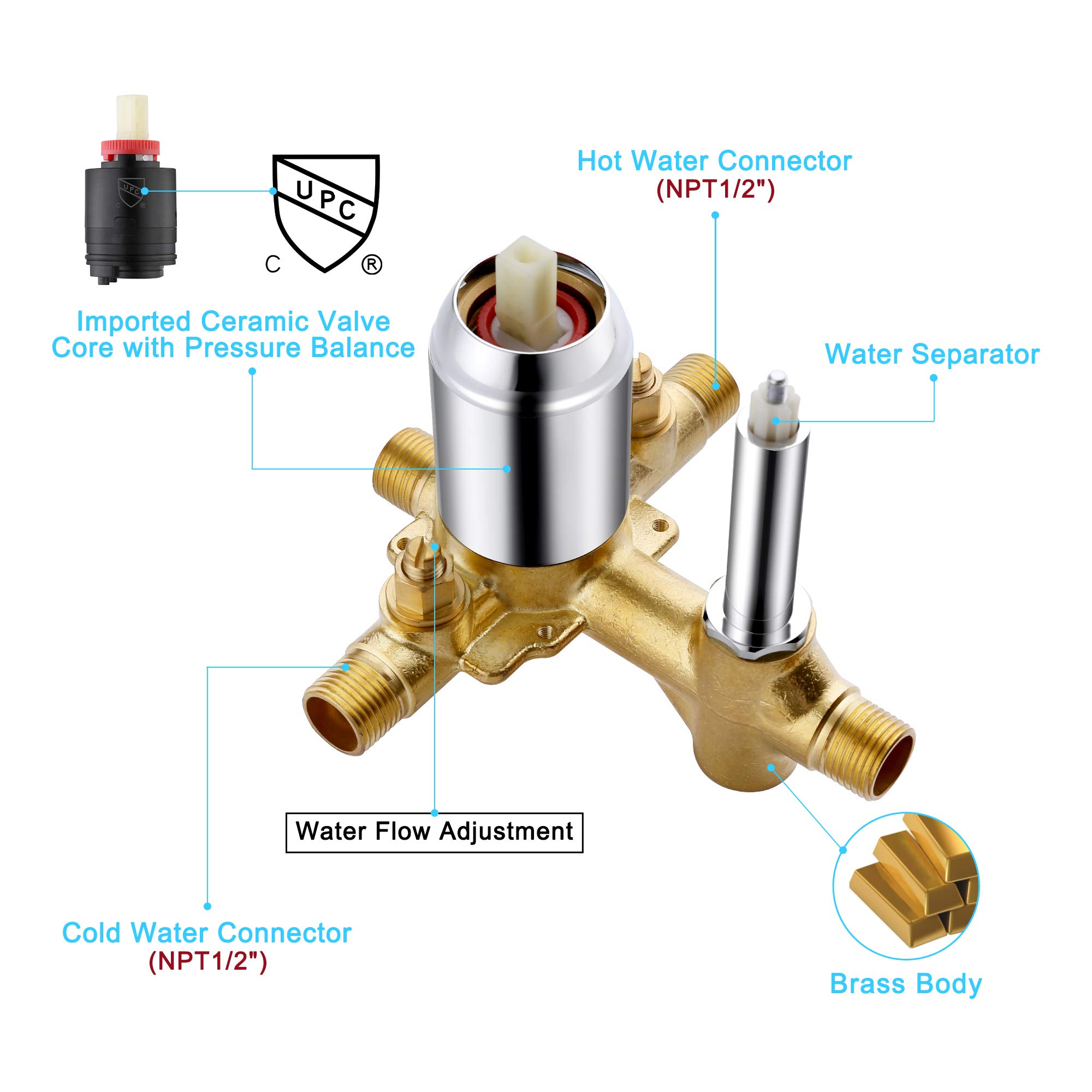 SOKA Black Shower Faucet Set 10 Inch Rainfall Shower Head & High Pressure Handheld Shower Head