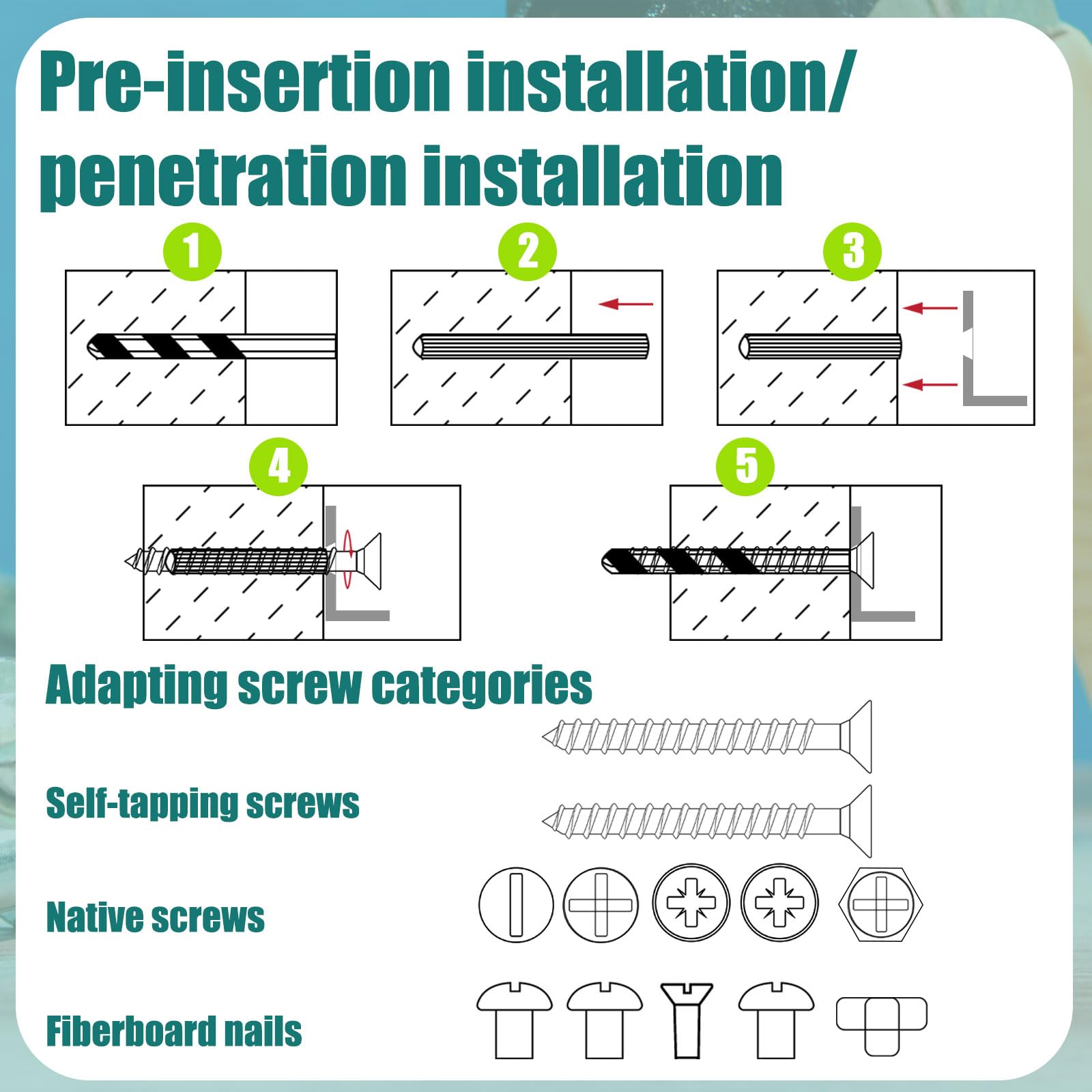 Green Plastic Anchors - 100 Pack for Concrete -4 Green Plastic Anchors - 100 Pack for Concrete -4