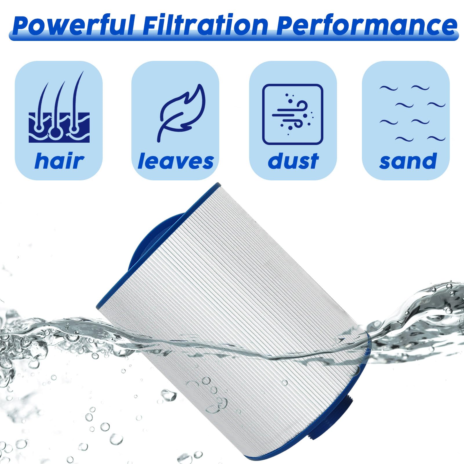 Filtro de spa para bañera de hidromasaje compatible con Unicel 5CH-25, Filbur FC-0305, PMAX25P4, MAAX Spas 108868, Baleen AK-9011, 90-802, SD-00798, SD-00024, MAAX Spas 25 cartucho de filtro de