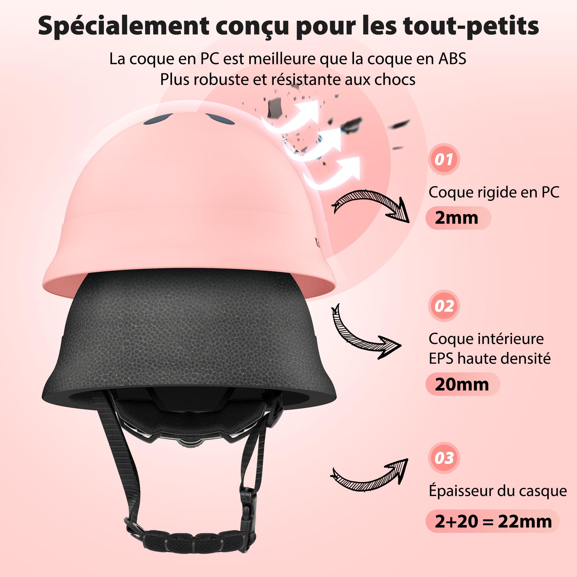 Casque Enfant XS 48–54 cm, Casque Vélo Et Skate Ultra-Léger, Aussi pour Trottinette Et Patins en Ligne, Coque PC Résistante Aux Chocs, Designs Enfants Dès 1 an