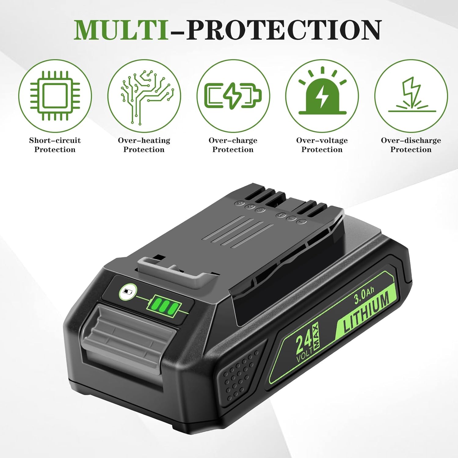 24V Battery Replacement for Greenworks: 24 Volt Lithium Battery 29842 29852 LB24A020 for Greenworks 24V Trimmer Blower Chainsaw Tools - 3.0Ah 2 Pack