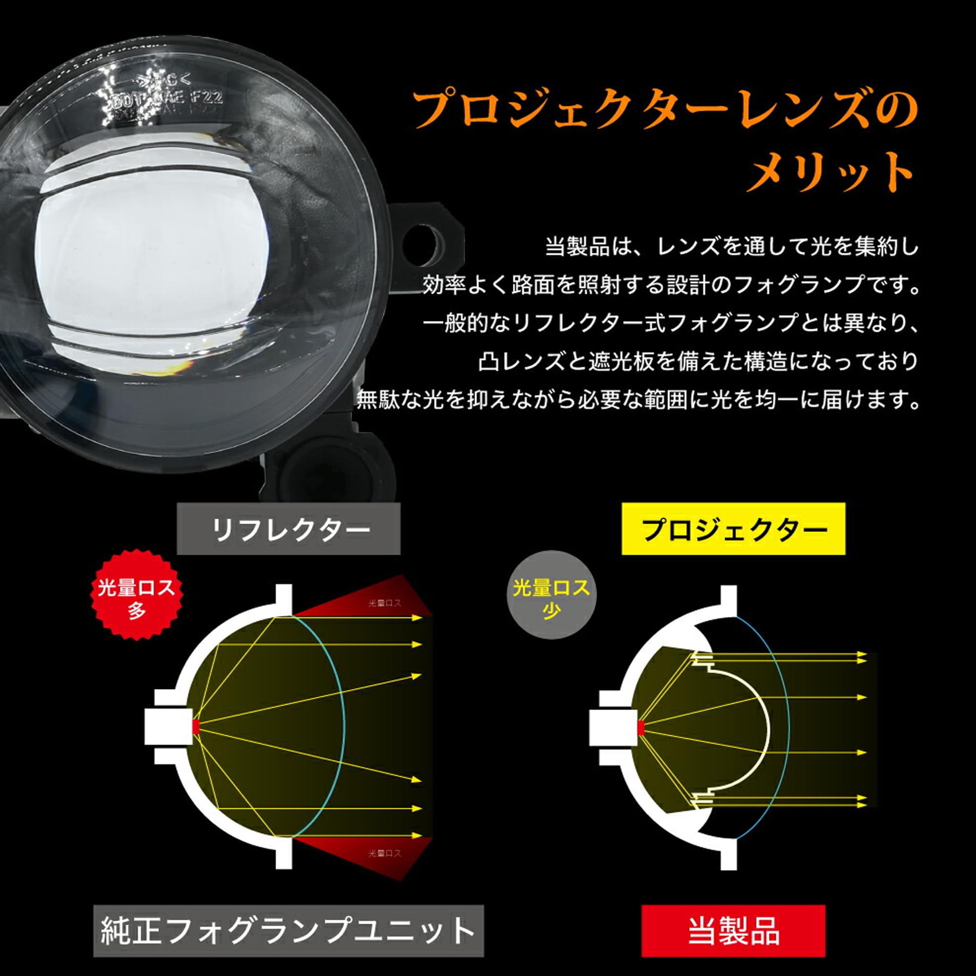 Amazon | VELENO LED フォグランプ ユニット L1B ユニット 純正LED