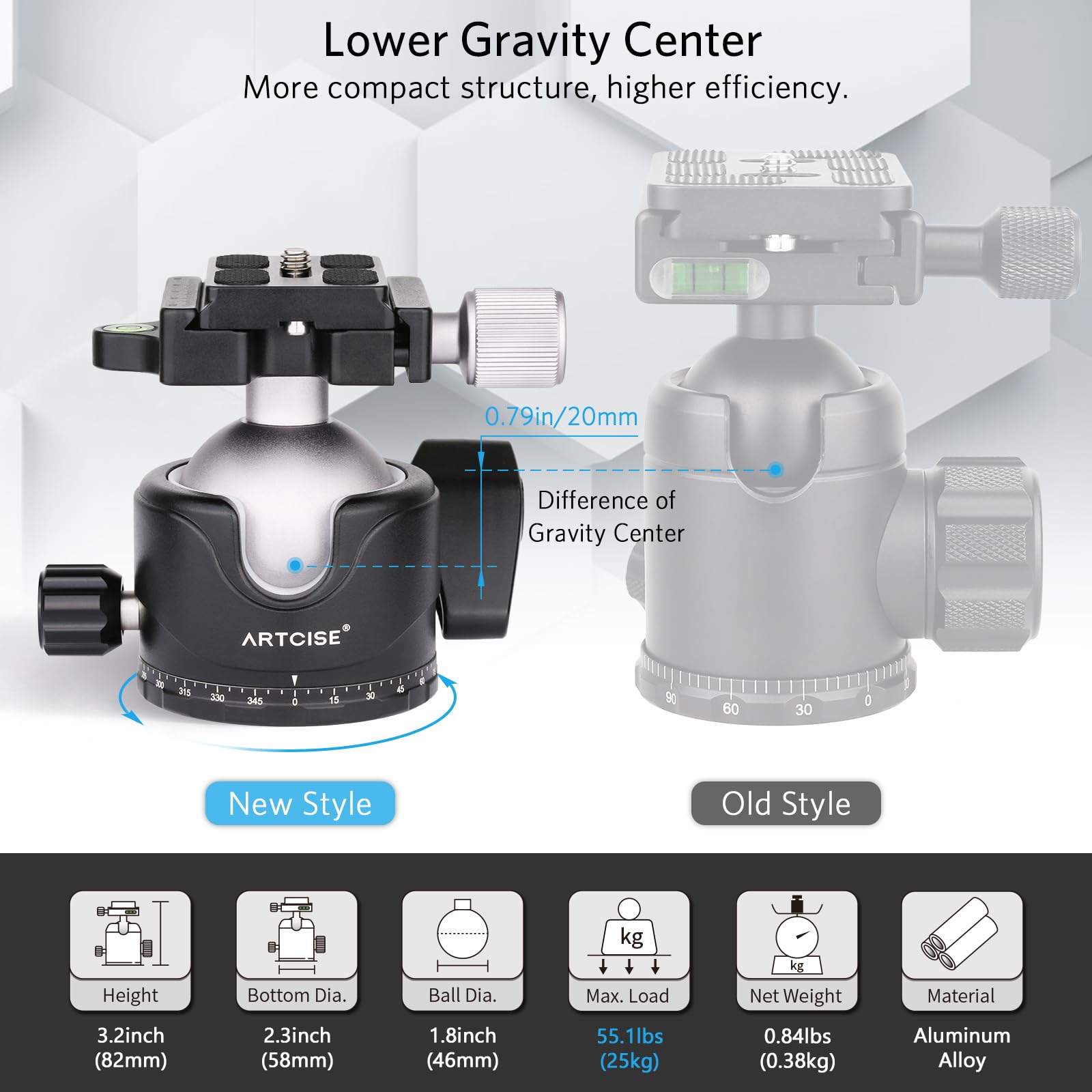 ARTCISE Głowica kulowa o niskim profilu, 46 mm, panoramiczna metalowa głowica statywu 360° z płytą szybkiego montażu Arca i adapterem gwintowanym 1/4 cala na 3/8 cala do suwaka statywu DSLR